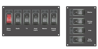 Prolec Switchable Circuit Breaker Panels